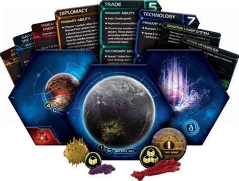 Twilight Imperium: La strategia spaziale definitiva con sfide diplomatiche epiche!